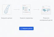 Калькулятор лазерной резки металла